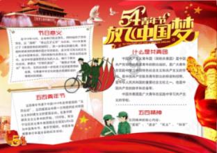 “青春的密码”,要补吗?